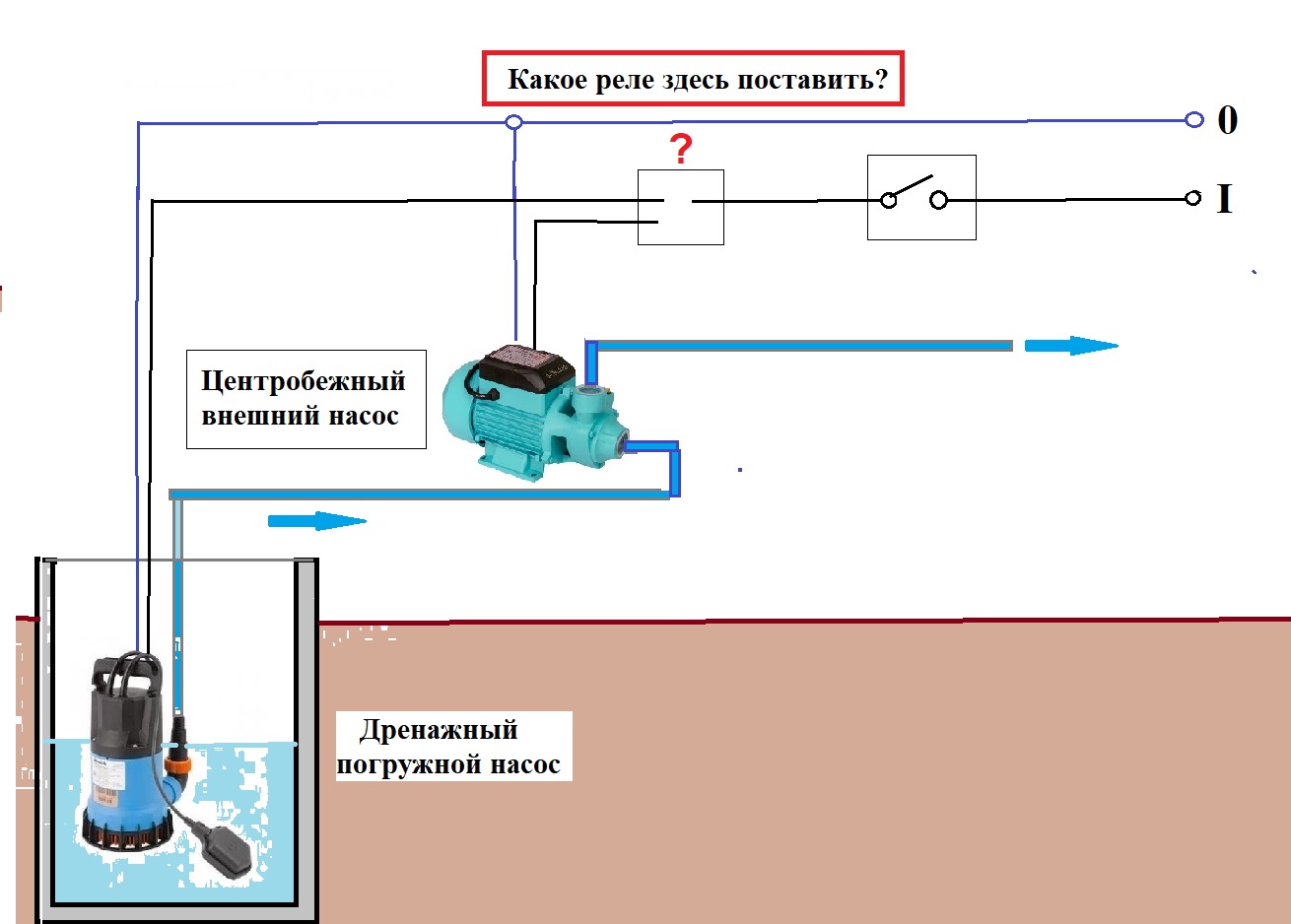 Фотография оборудования, приложенная читателем