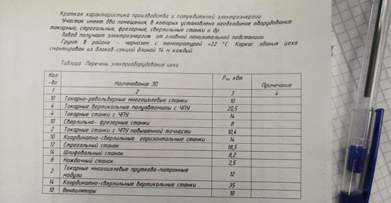 Фотография оборудования, приложенная читателем