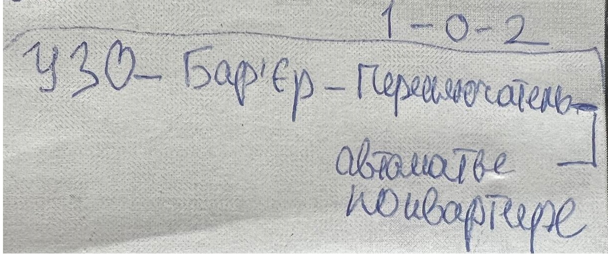 Фотография оборудования, приложенная читателем