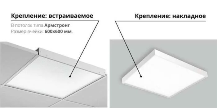 Светильники для системы Армстронг: как подобрать и рассчитать количество
