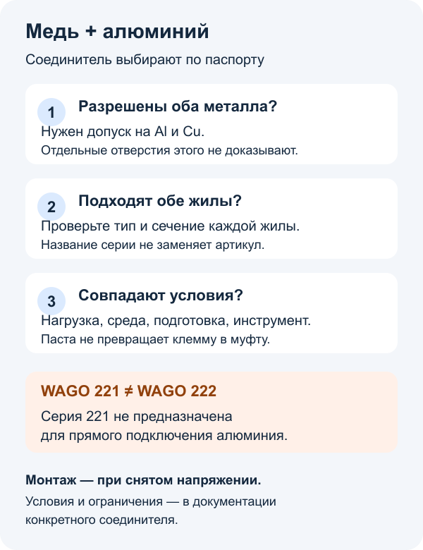 Три проверки соединителя для меди и алюминия: разрешённые металлы, устройство жил и условия применения