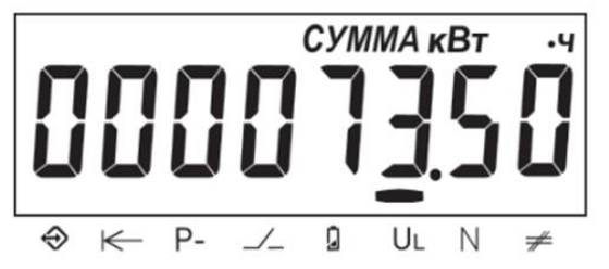 Фрагмент заводского рисунка дисплея: 000073.50 кВт·ч, СУММА, маркер над UL и соседняя подпись N